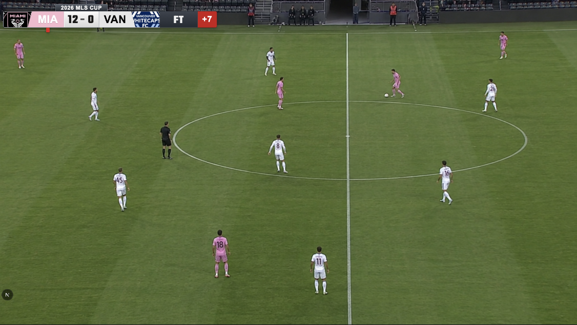 Fox Soccer overlay showing MIA 12–0 VAN with the 2026 MLS CUP banner and FT +7 indicator in the top-left corner